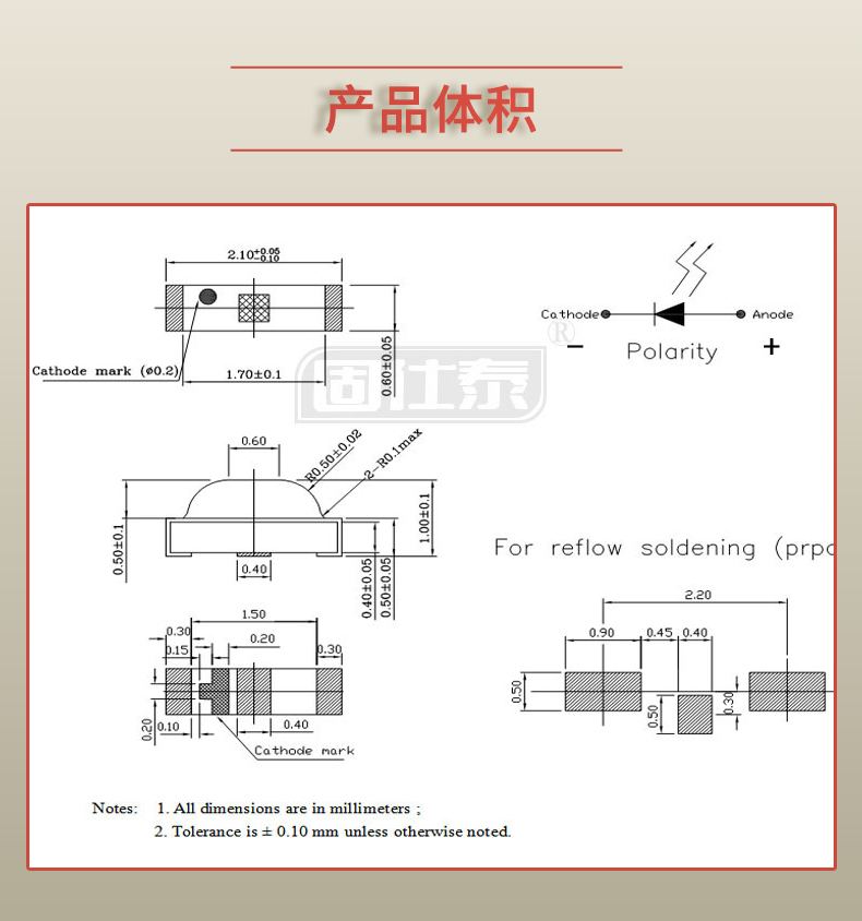 固仕泰詳情頁(yè)_03.jpg