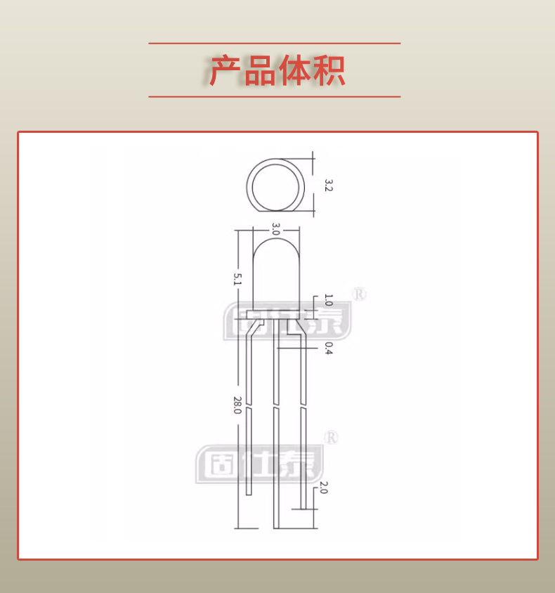 LED插件固仕泰詳情頁(yè)_03.jpg