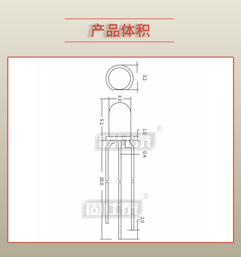 LED插件固仕泰詳情頁_03.jpg