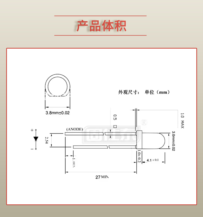 LED插件固仕泰詳情頁_03.jpg