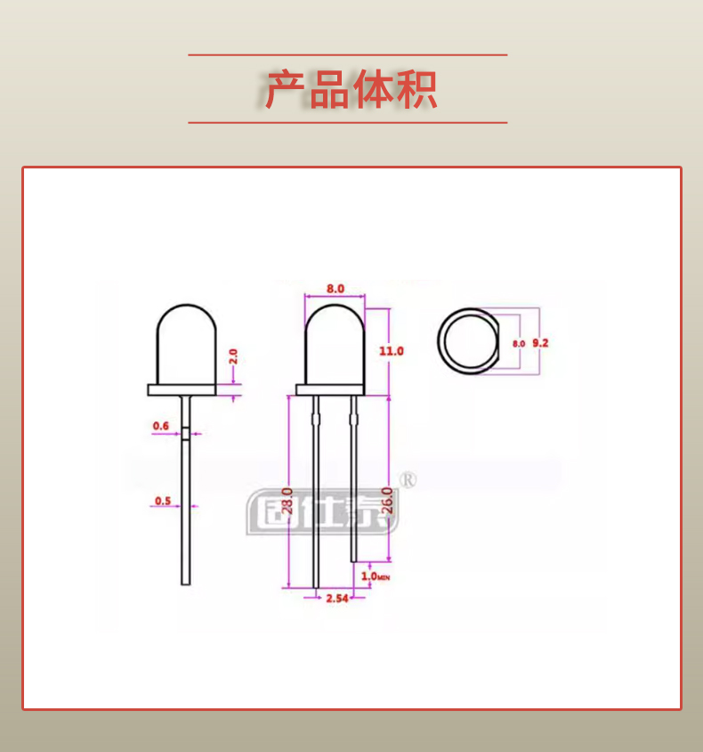 LED插件固仕泰詳情頁_03.jpg