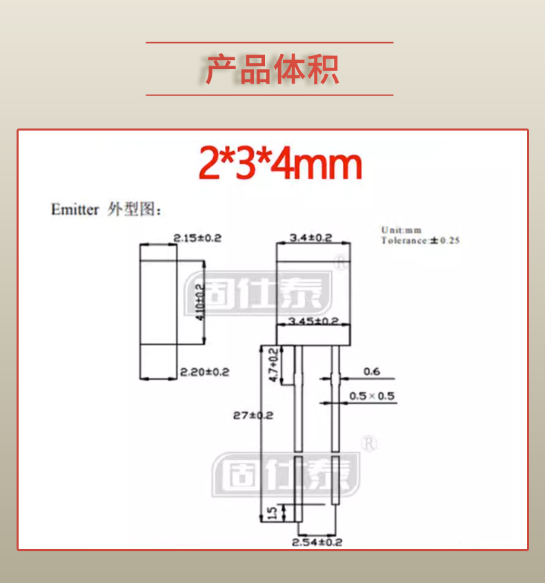 LED插件固仕泰詳情頁(yè)_03.jpg