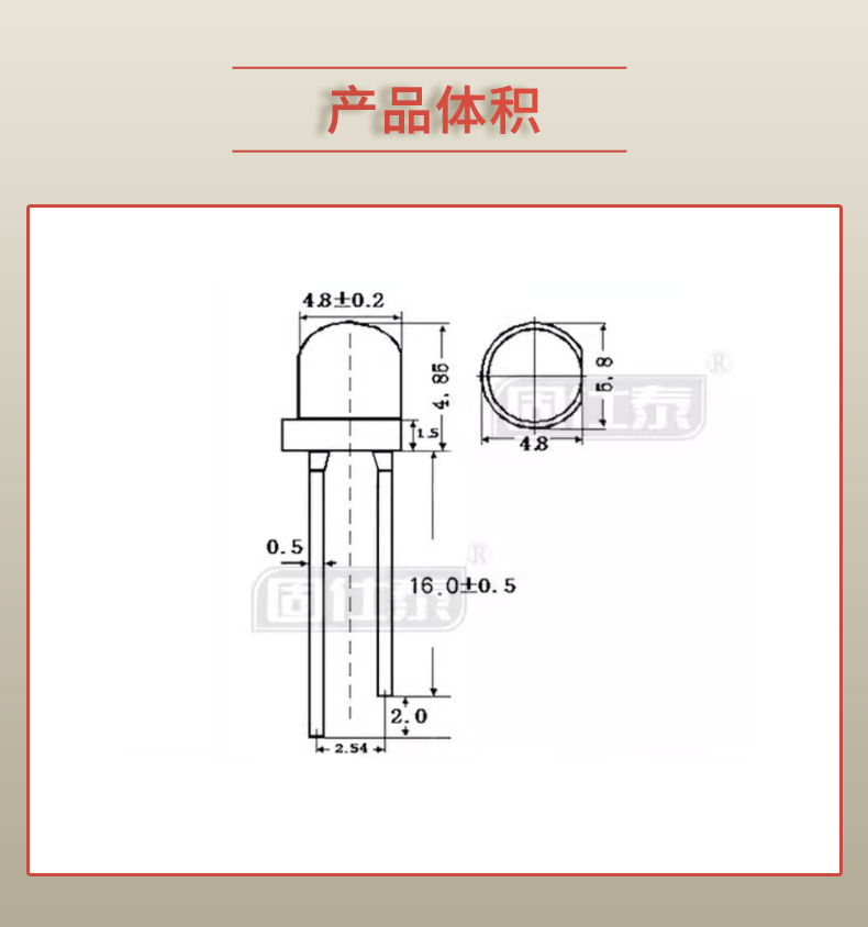 LED插件固仕泰詳情頁(yè)_03.jpg