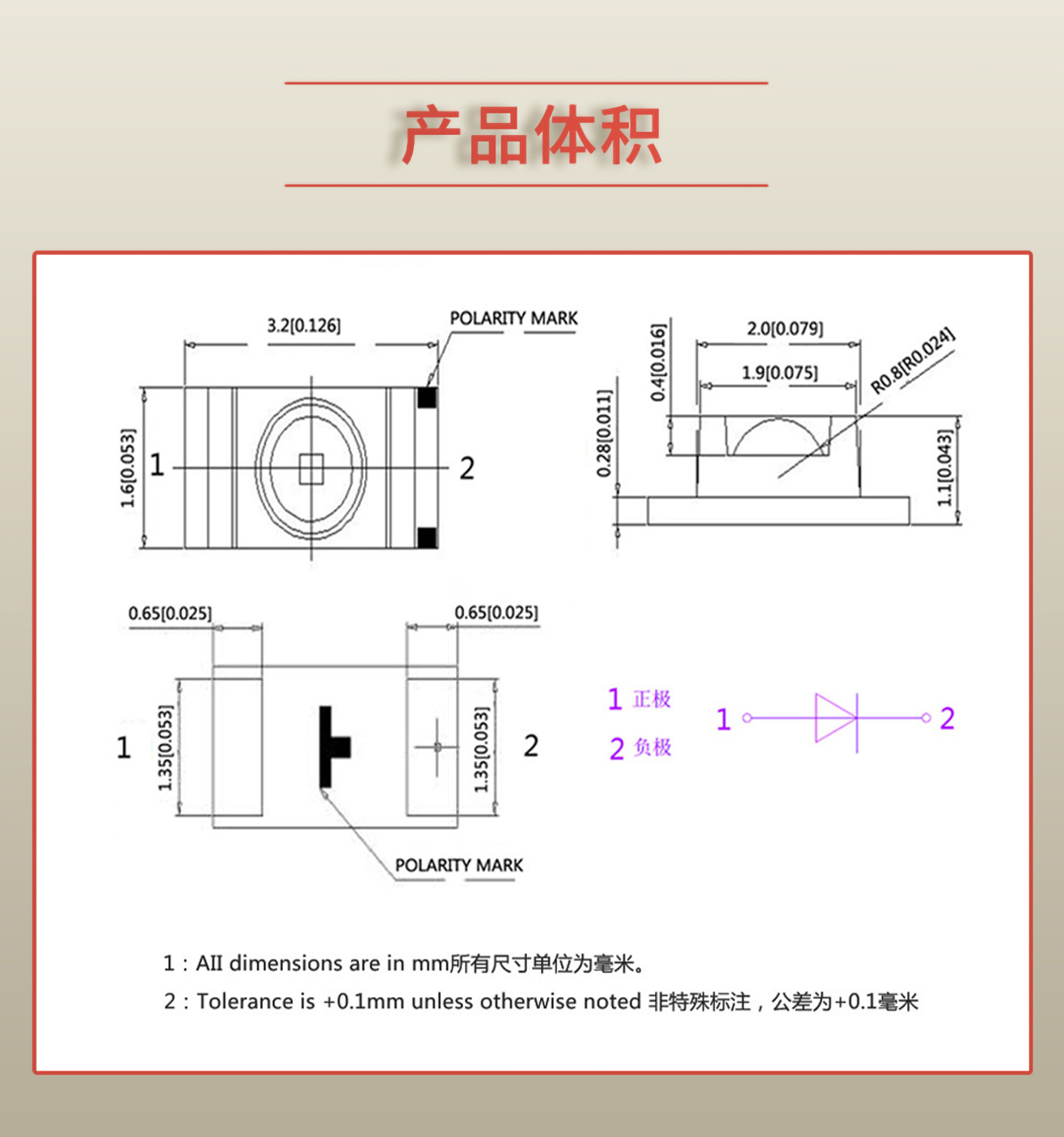 固仕泰詳情頁_03-恢復的.jpg