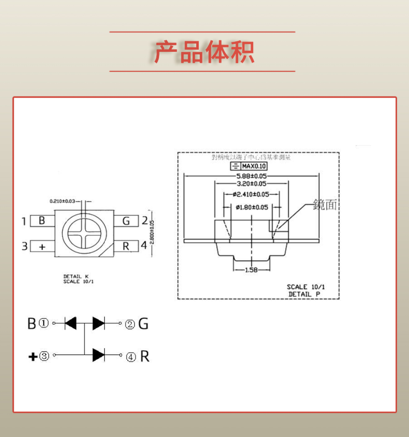 固仕泰詳情頁(yè)_03.jpg