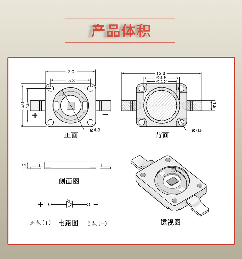 固仕泰詳情頁_03.jpg